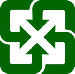 家具環保回收再利用