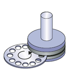 Rotary Carrier Type