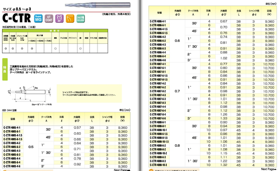 日本超硬鎢鋼銑刀