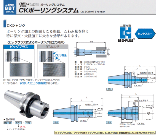 BIG刀把 03