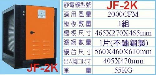 靜電油煙排風處理