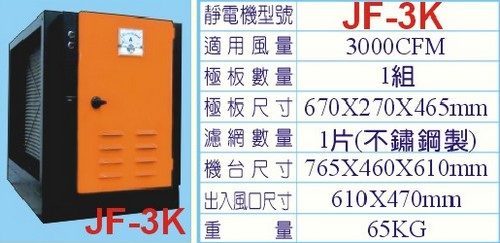 靜電油煙排風處理