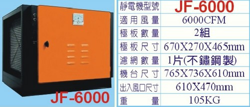靜電油煙處理機