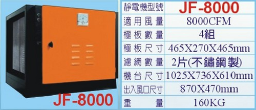 油煙排風