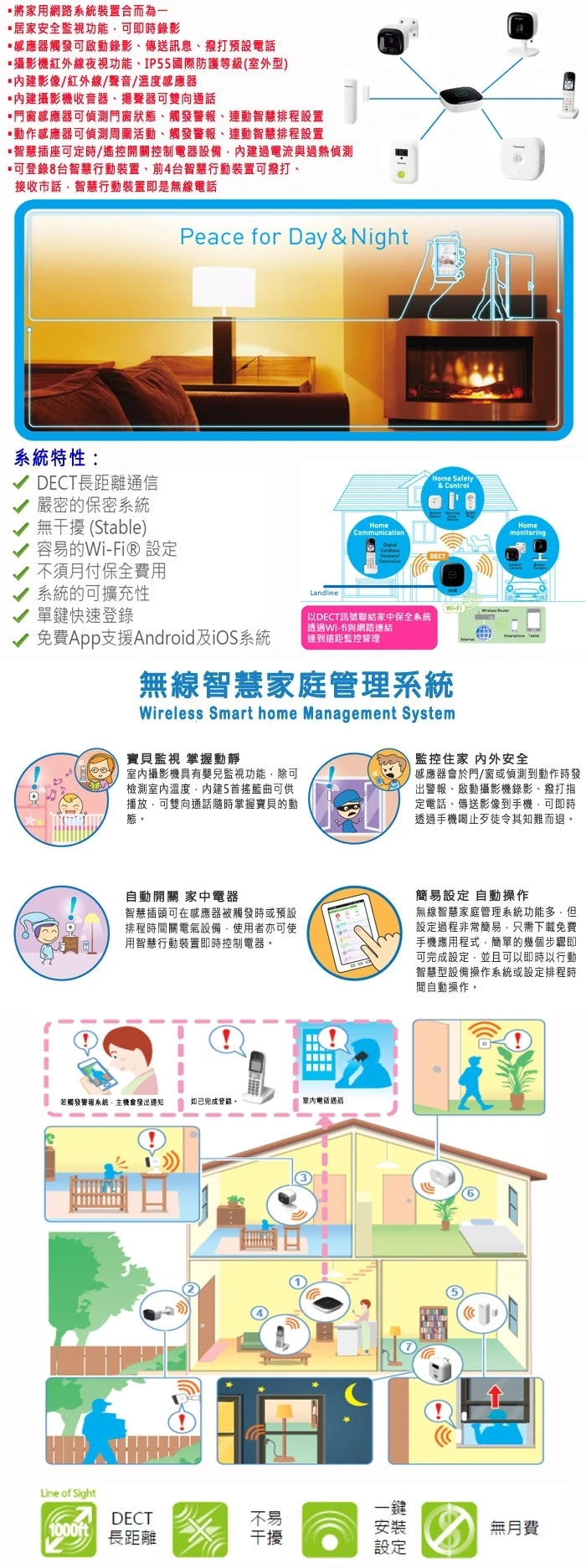 電話總機、監視、防盜、公寓大廈對講機、電鎖安裝維修