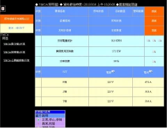 勁捷能用電管理平台畫面