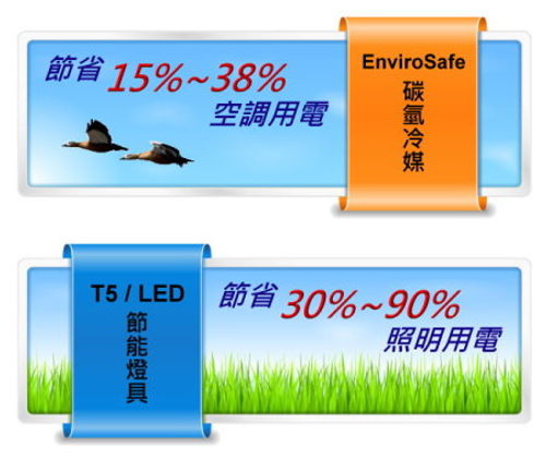 Enviro-Safe 節能環保碳氫冷媒、T5 / LED 高效節能燈具