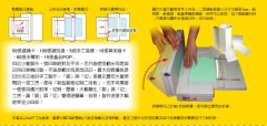 提升製作速度4倍以上