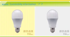 led 9w燈泡
