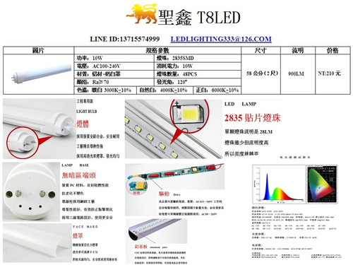 LED層板燈、面板燈、裝飾燈、工程燈具、燈飾、漢堡燈、吸頂燈、美術燈、軌道燈、射燈杯、LED、T8、T5、燈管、串接燈、崁燈、燈泡、室內燈、戶外燈、照明