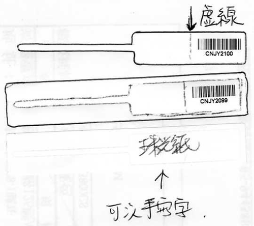 珠寶貼紙