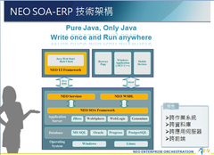 NEO SOA-ERP技術架構
