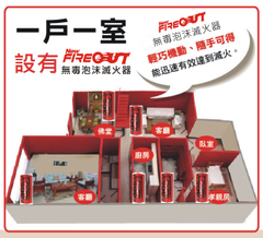 廚房/臥室皆適用