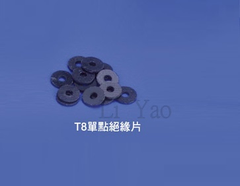 單點墊片