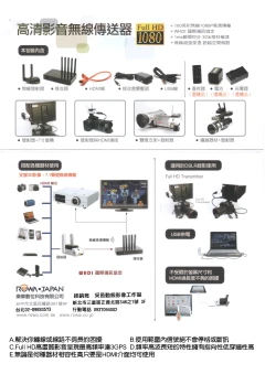 FULL HD高畫質無線影音傳送器