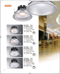 LED崁燈
