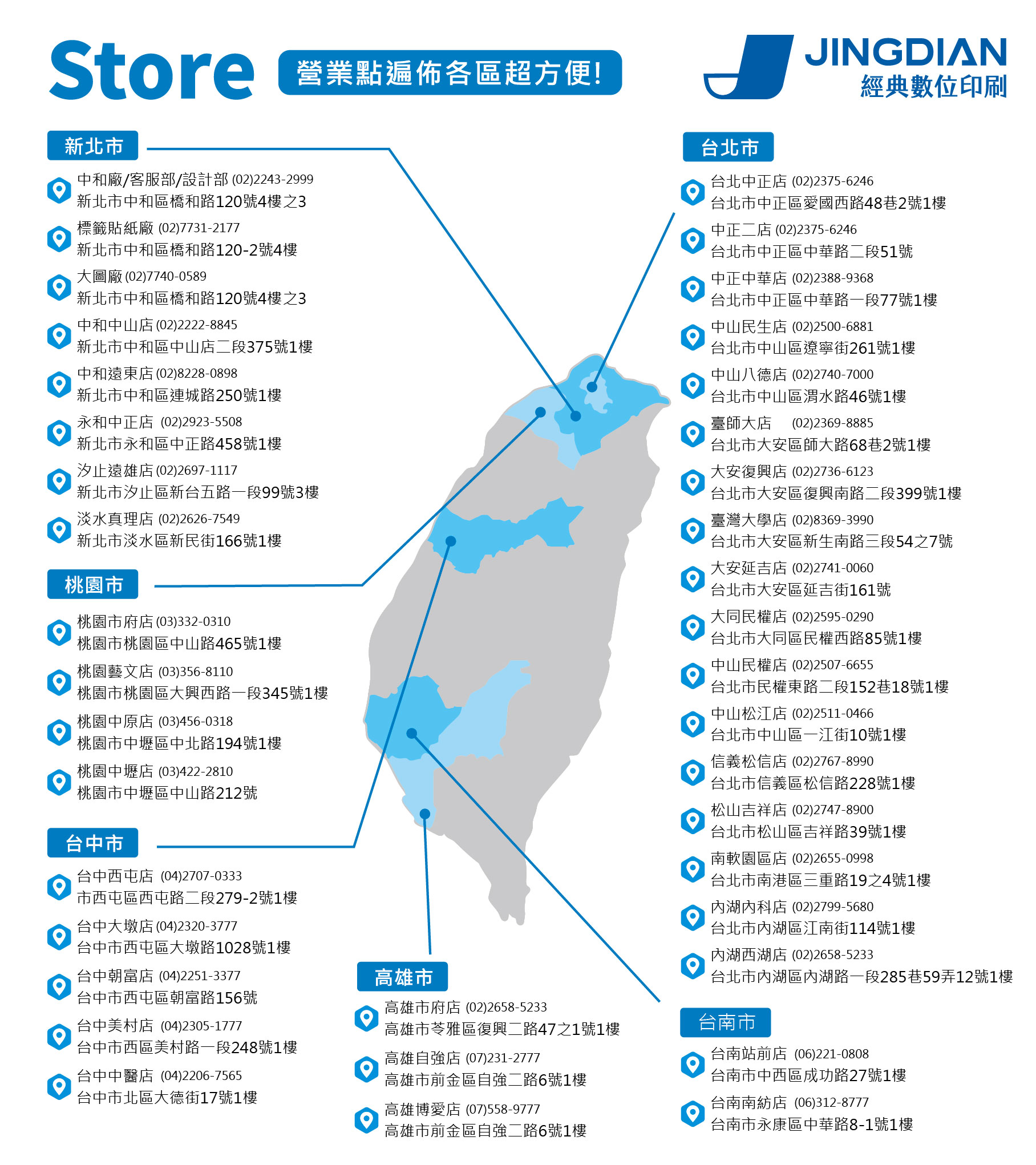 經典數位印刷-中和電銷部Logo