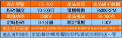 粉碎機規格