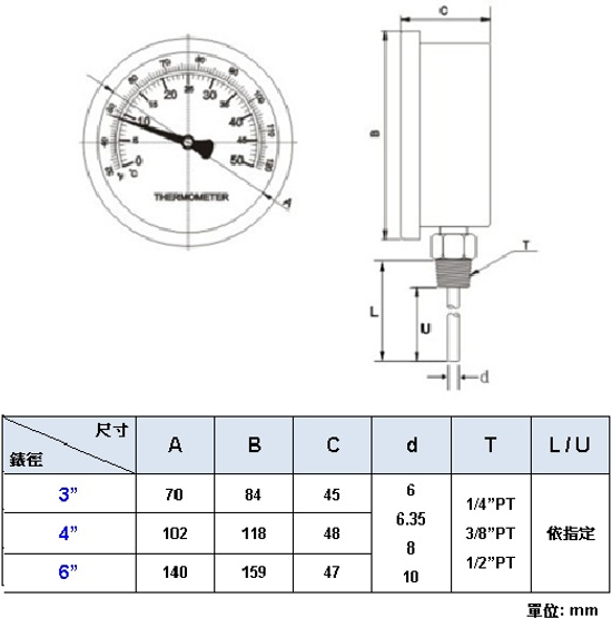 指針式溫度計 I型