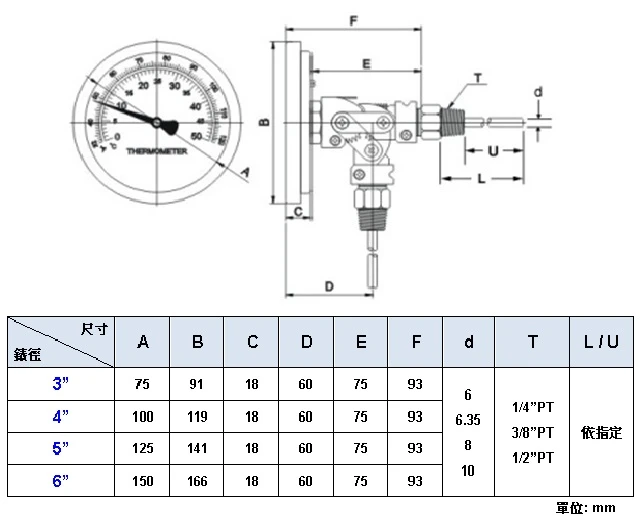 指針式溫度計 可調角型