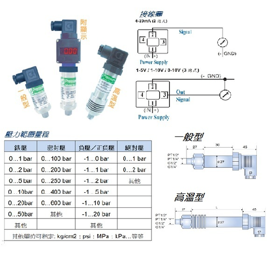 壓力傳送器_JPT-131