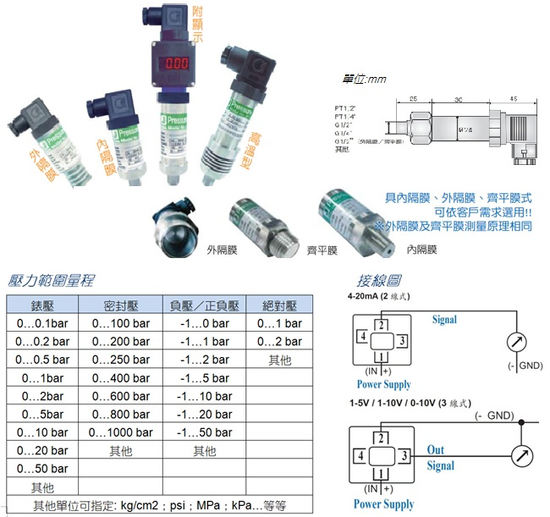 壓力傳送器_JPT-131S