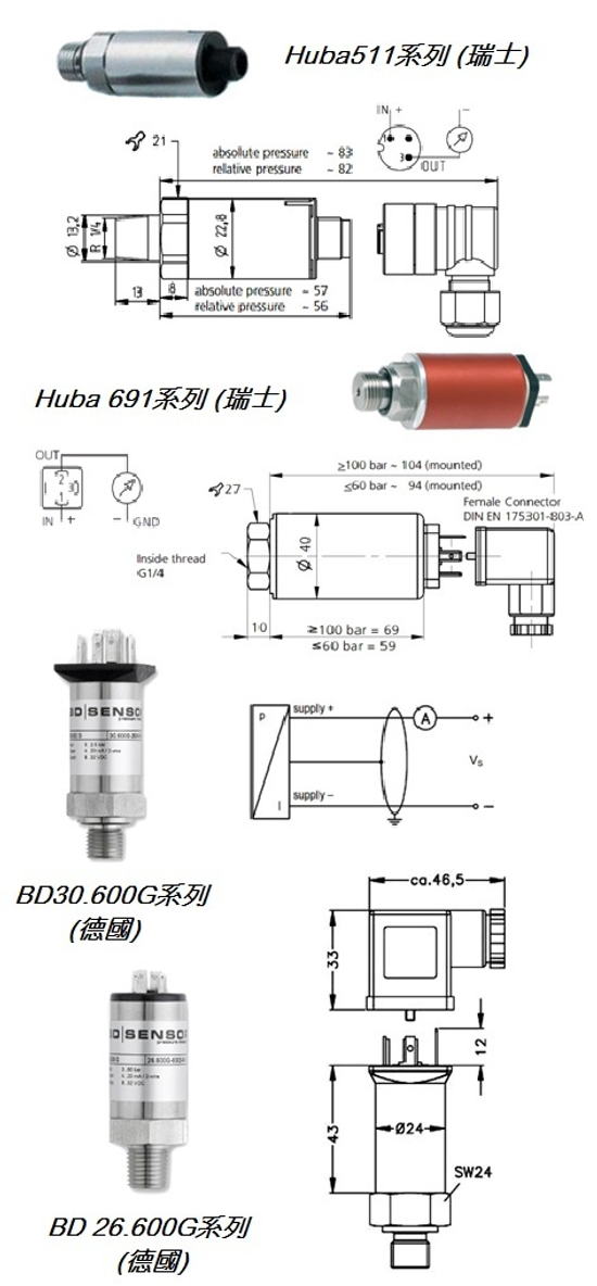 壓力傳送器_進口品