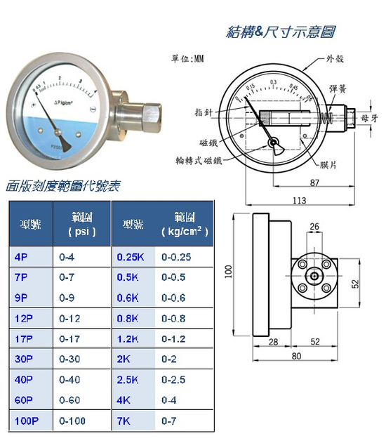 差壓錶_膜片式結構水平接口