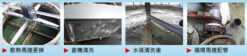散熱馬達更換、窗機清洗、水塔清洗後、循環馬達配管