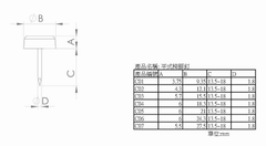 產品規格表