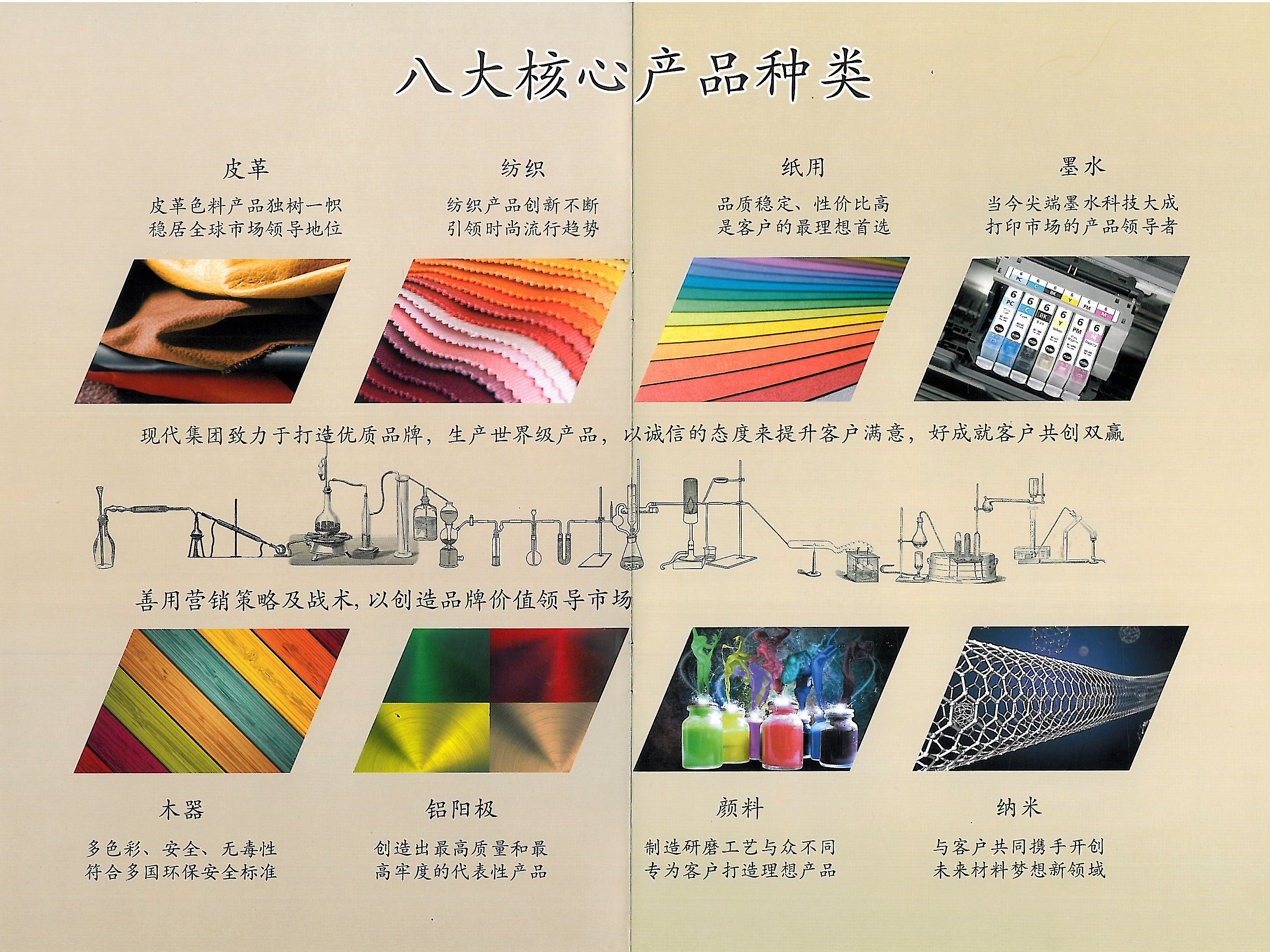 恩旺化學科技有限公司