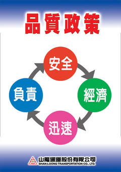 金順報關行