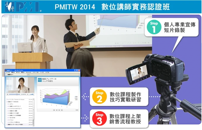 PMITW數位講師培訓