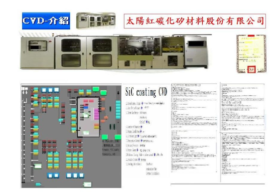 太陽紅碳化矽材料股份有限公司