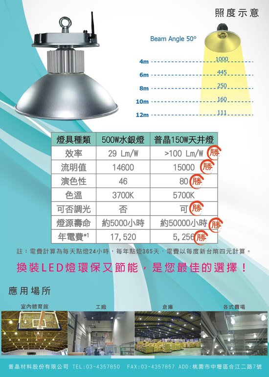 普晶材料天井燈 調光隨心所欲