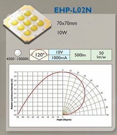 EHP-L02N系列