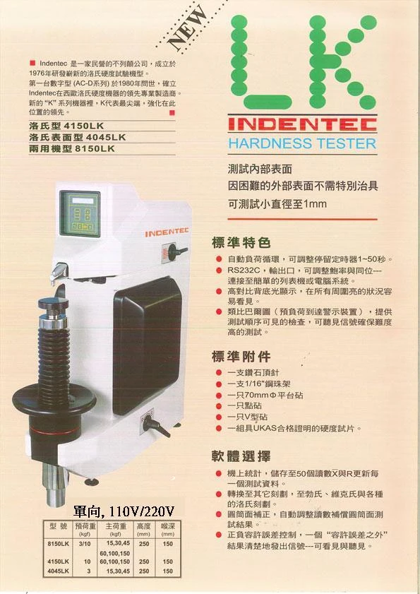 INDENTEC 洛式兩用硬度計