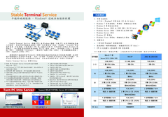 多功能遠端桌面連線軟體EDM