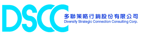 多聯策略行銷