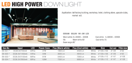 LED High Power 筒燈-崁燈