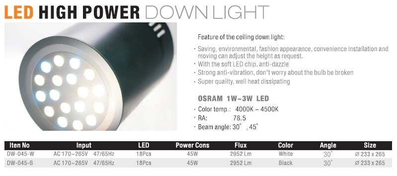 LED High Power 吸頂燈