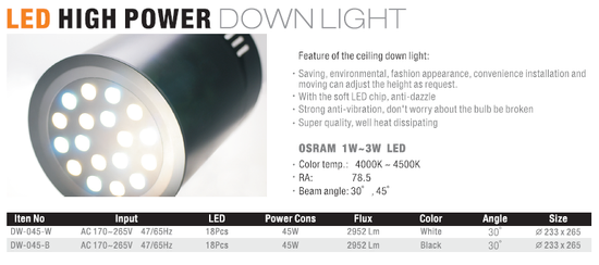 LED High Power 吸頂燈