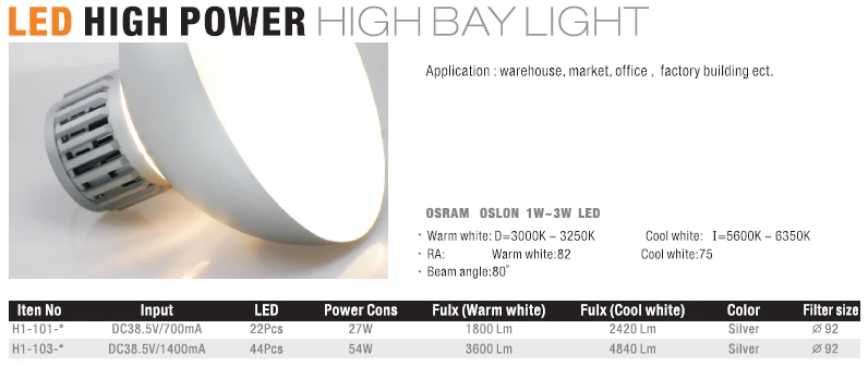LED High Power 吸頂吊燈