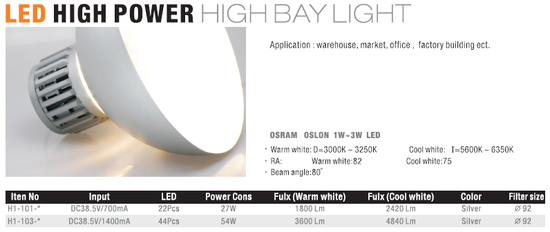 LED High Power 吸頂吊燈
