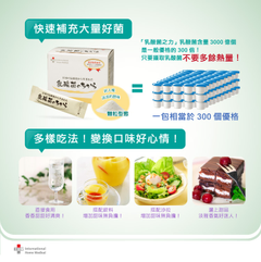 每日飲食攝取量配比