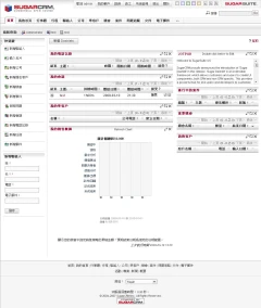 主要服務包含:網站設計、專案開發、網路行銷、車輛管理軟體設計等