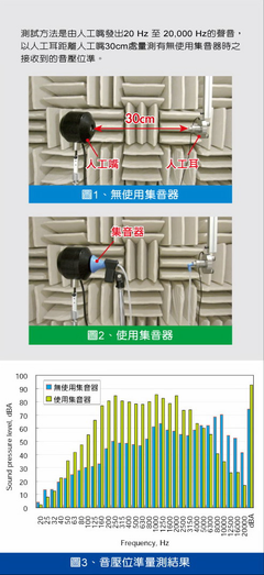 測試報告