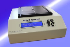 Novo-Curve