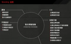 科甲科技有限公司