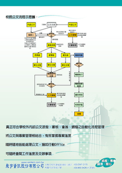 個人一覽